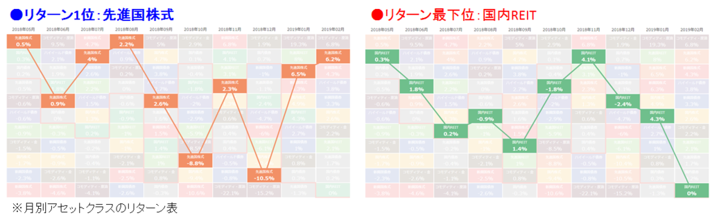 f:id:kishiyan_y:20190308060127p:plain