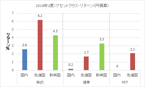 f:id:kishiyan_y:20190308201834p:plain