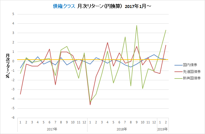 f:id:kishiyan_y:20190309150814p:plain