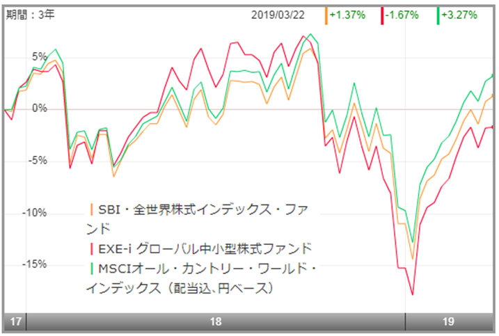 f:id:kishiyan_y:20190329134456p:plain