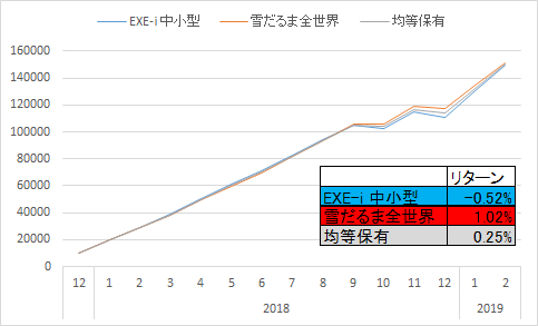 f:id:kishiyan_y:20190329203150p:plain