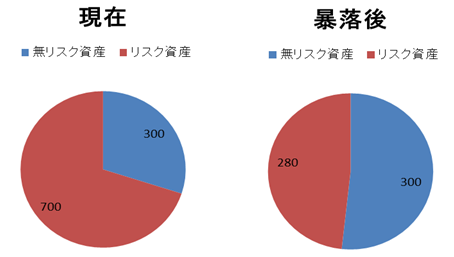 f:id:kishiyan_y:20190412084043p:plain