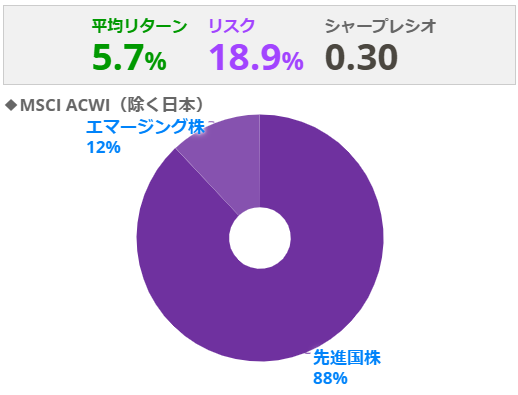 f:id:kishiyan_y:20190417055202p:plain