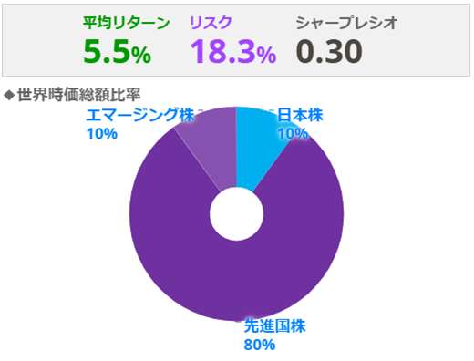 f:id:kishiyan_y:20190417055250p:plain