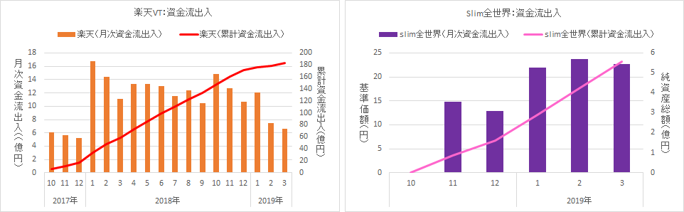 f:id:kishiyan_y:20190417132143p:plain