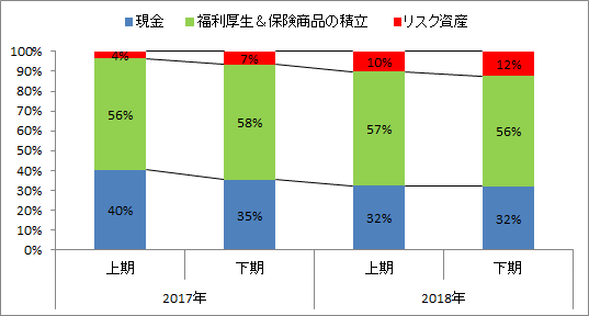 f:id:kishiyan_y:20190512113640p:plain