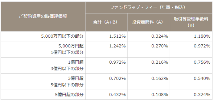 f:id:kishiyan_y:20190516061319p:plain