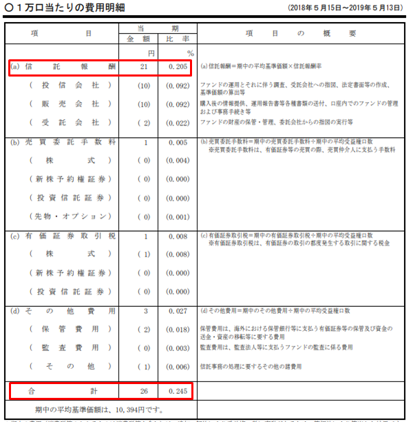 f:id:kishiyan_y:20190709105121p:plain