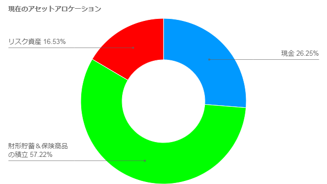 f:id:kishiyan_y:20191002052241p:plain