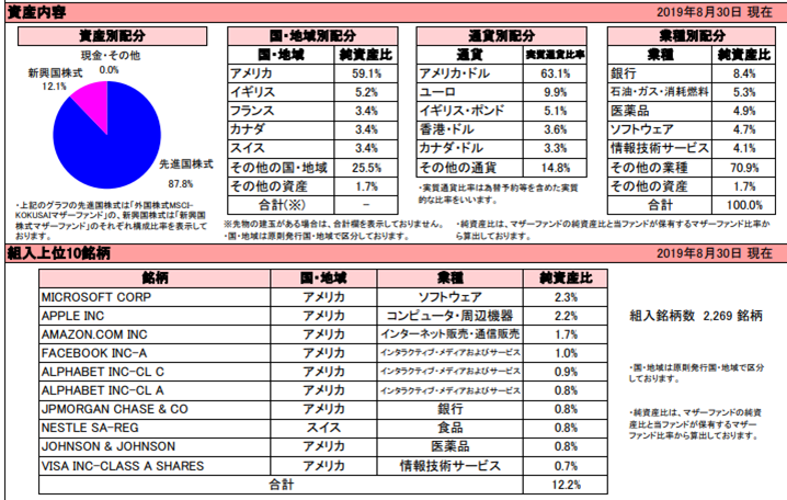 f:id:kishiyan_y:20191007190613p:plain