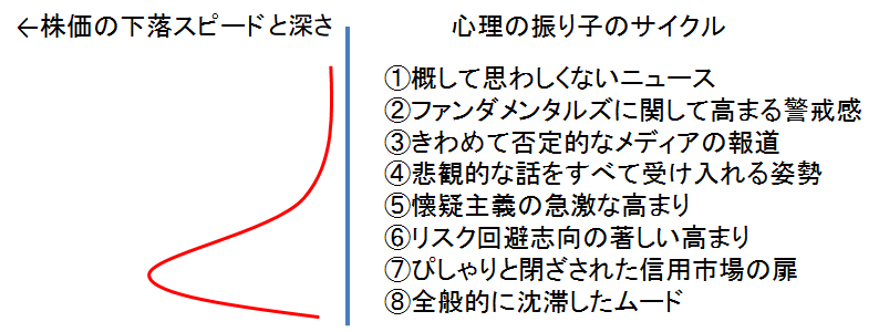 f:id:kishiyan_y:20200320194603p:plain