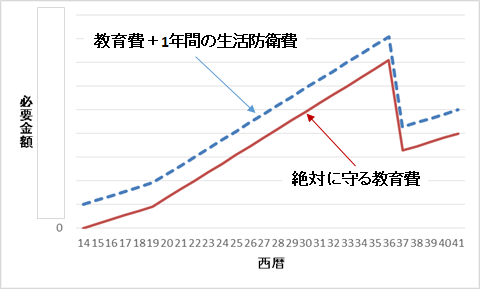 f:id:kishiyan_y:20200320200559p:plain