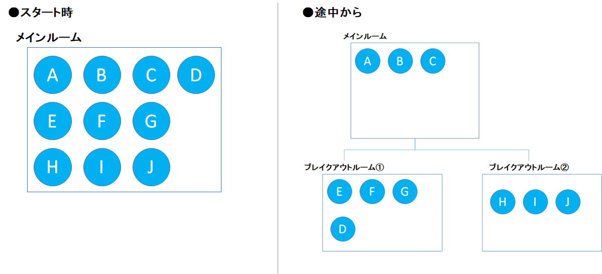 f:id:kishiyan_y:20200531193848p:plain