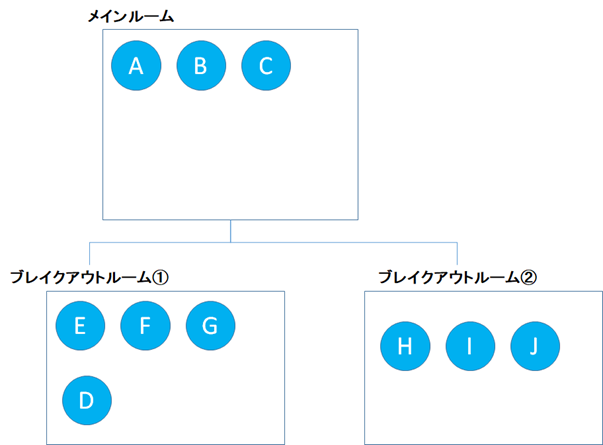 f:id:kishiyan_y:20200531195721p:plain