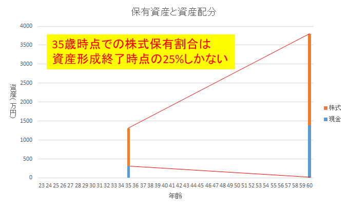 f:id:kishiyan_y:20200614143122p:plain