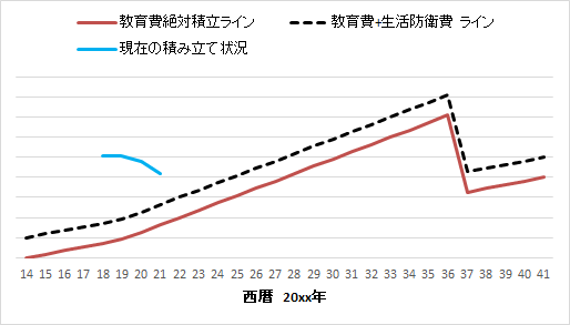 f:id:kishiyan_y:20210411192255p:plain