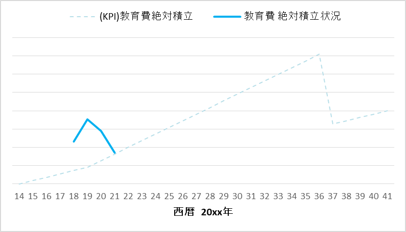 f:id:kishiyan_y:20220124070519p:plain