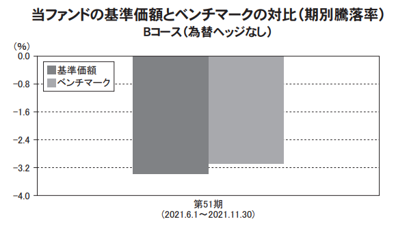 f:id:kishiyan_y:20220131074701p:plain