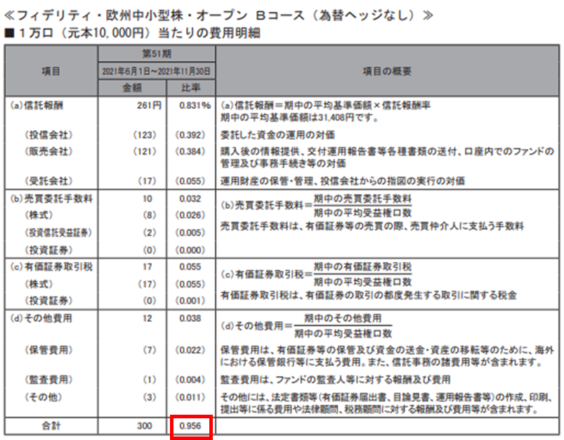 f:id:kishiyan_y:20220131075718p:plain