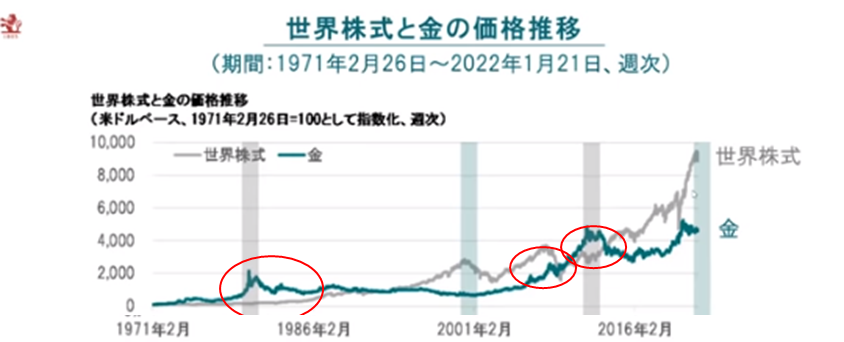 f:id:kishiyan_y:20220214100440p:plain