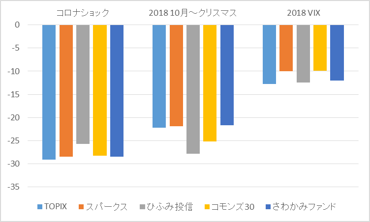 f:id:kishiyan_y:20220313092226p:plain