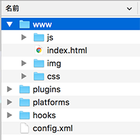 f:id:kisokoji:20161223095344p:plain f:id:kisokoji:20161223095344p:plain