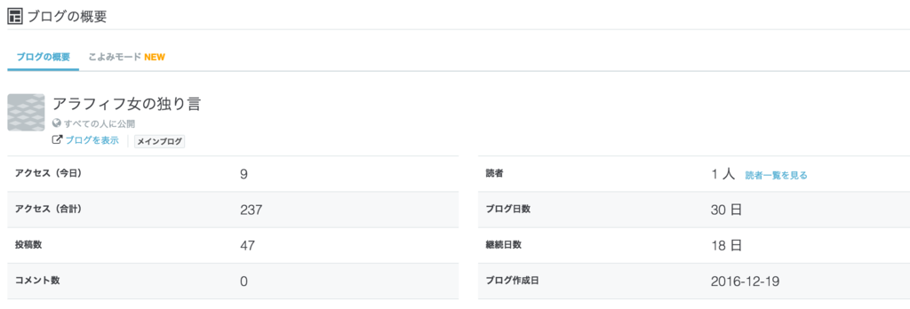 f:id:kisokoji:20170122142317p:plain:w400