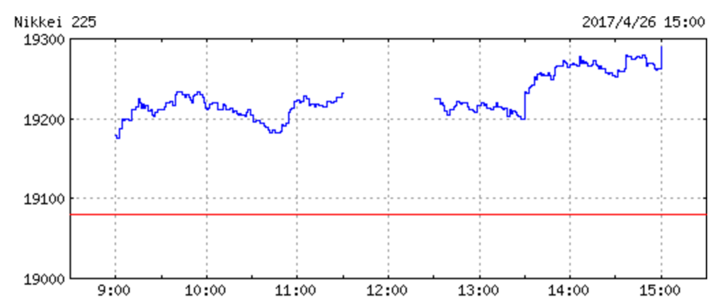 f:id:kisokoji:20170426203123p:plain