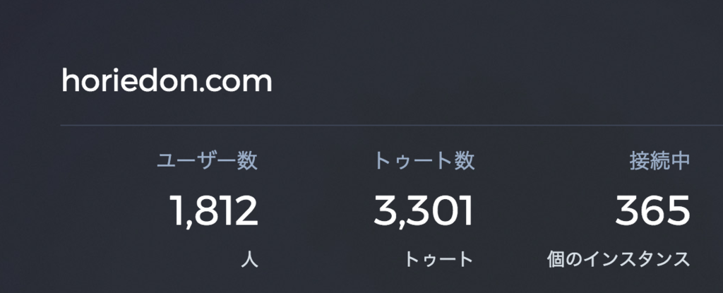 horiedon