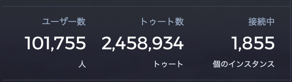 mstdn