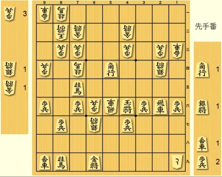 投了図