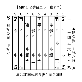 f:id:kisokoji:20170720121341g:plain:w300