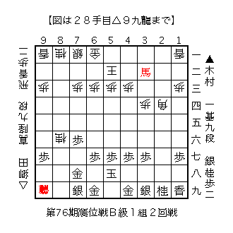 f:id:kisokoji:20170720121811g:plain:w300