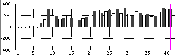 f:id:kisokoji:20170720212828p:plain:w300
