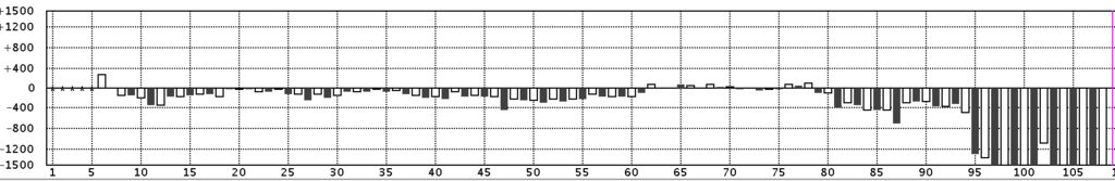 f:id:kisokoji:20170720215104p:plain:w300