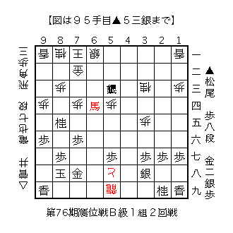 f:id:kisokoji:20170720215513g:plain:w300