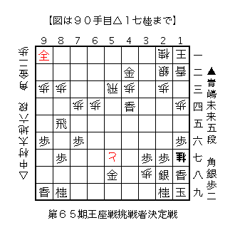 f:id:kisokoji:20170728192237g:plain:w300 投了図