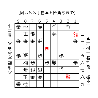 f:id:kisokoji:20170730213342g:plain:w300