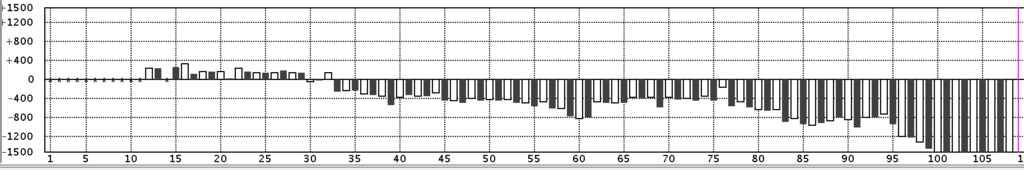 f:id:kisokoji:20170814195309p:plain:w300