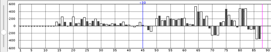 f:id:kisokoji:20170814203749p:plain:w300 f:id:kisokoji:20170814203749p:plain:w300