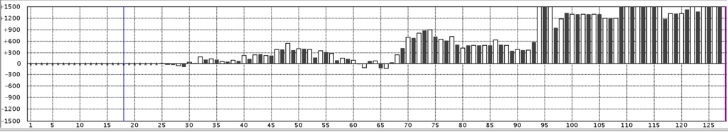 f:id:kisokoji:20170814230800p:plain:w400
