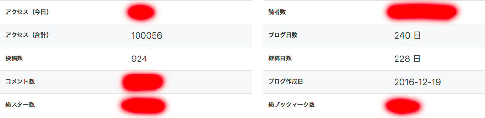 f:id:kisokoji:20170820153635j:plain:w300