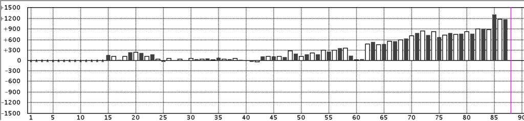 f:id:kisokoji:20170824194500p:plain