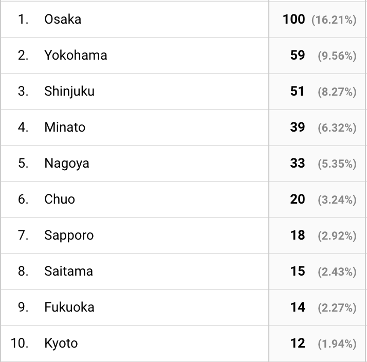 f:id:kisokoji:20170824204531p:plain:w300