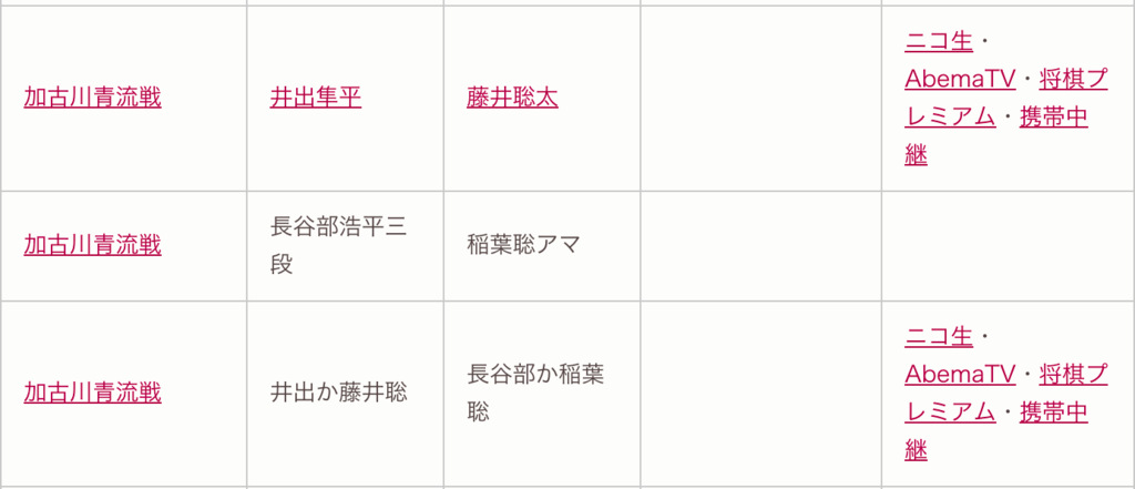 f:id:kisokoji:20170830072139p:plain:w300