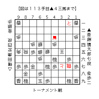f:id:kisokoji:20170912202613g:plain:w300