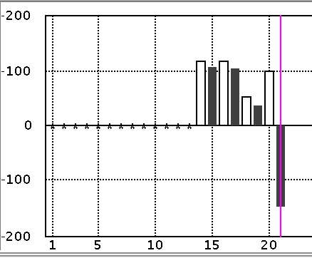 f:id:kisokoji:20170915131204p:plain:w200 f:id:kisokoji:20170915131204p:plain:w200