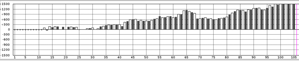 f:id:kisokoji:20170925195036p:plain:w400