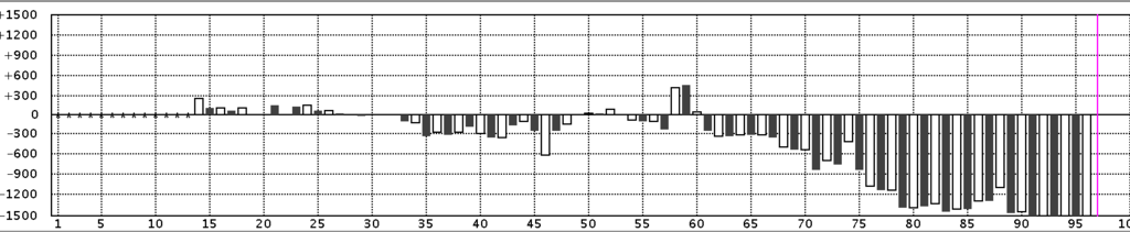 f:id:kisokoji:20170928204929p:plain:w500