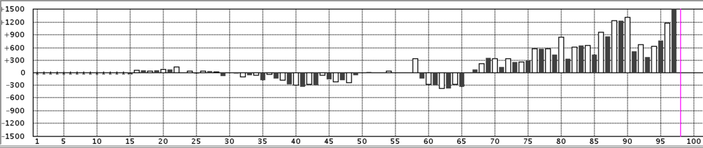 f:id:kisokoji:20170928222441p:plain:w500